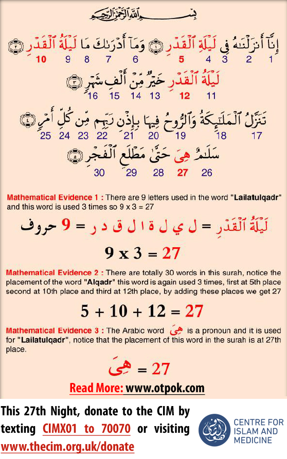 Laylat Al-Qadr3